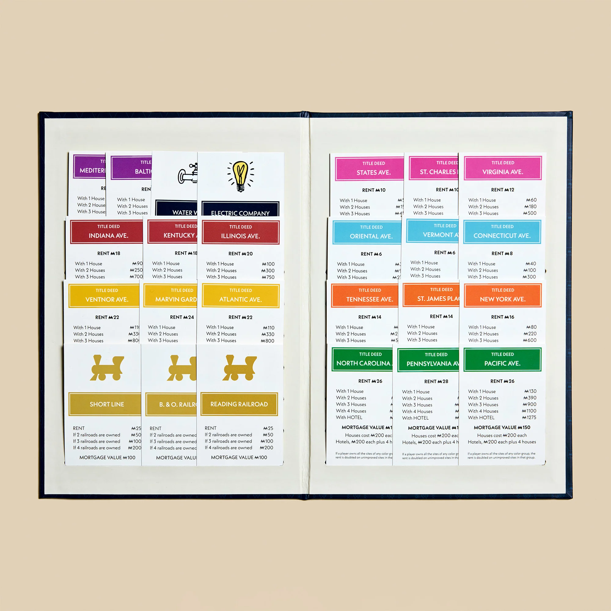 Monopoly Legacy Edition - Image 5